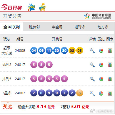 藍(lán)月亮精選枓2078，揭秘最新開(kāi)獎(jiǎng)結(jié)果與193.645（應(yīng)為錯(cuò)誤IP地址的示例）背后的真相