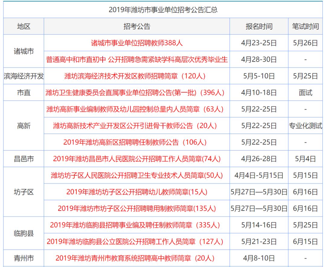 2035年香港資料大全，正版免費(fèi)資源指南