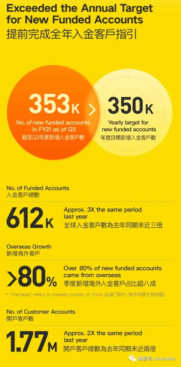 香港資料大全，2015- 邁向未來(lái)的正版資源指南