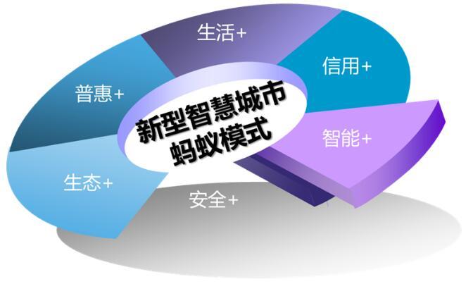 2035年香港資料精準(zhǔn)香最新消息，未來城市發(fā)展的智慧藍(lán)圖