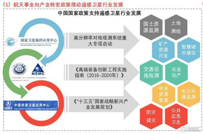 2035年香港資料精準開碼，科技與公正的未來展望