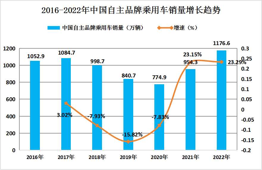 2035年香港資料精準分析，未來展望與挑戰(zhàn)