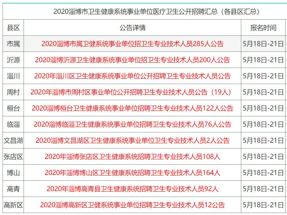 2035年香港正版資料費大全一覽表最新版