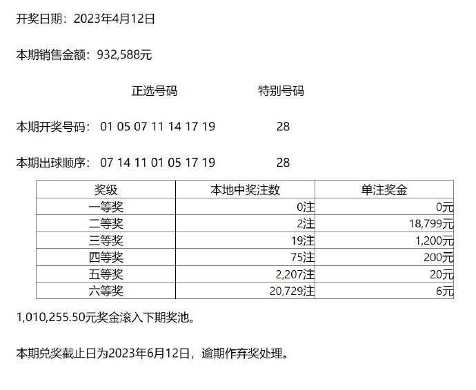 澳門新彩今日開獎(jiǎng)直播回放，揭秘幸運(yùn)時(shí)刻的精彩瞬間