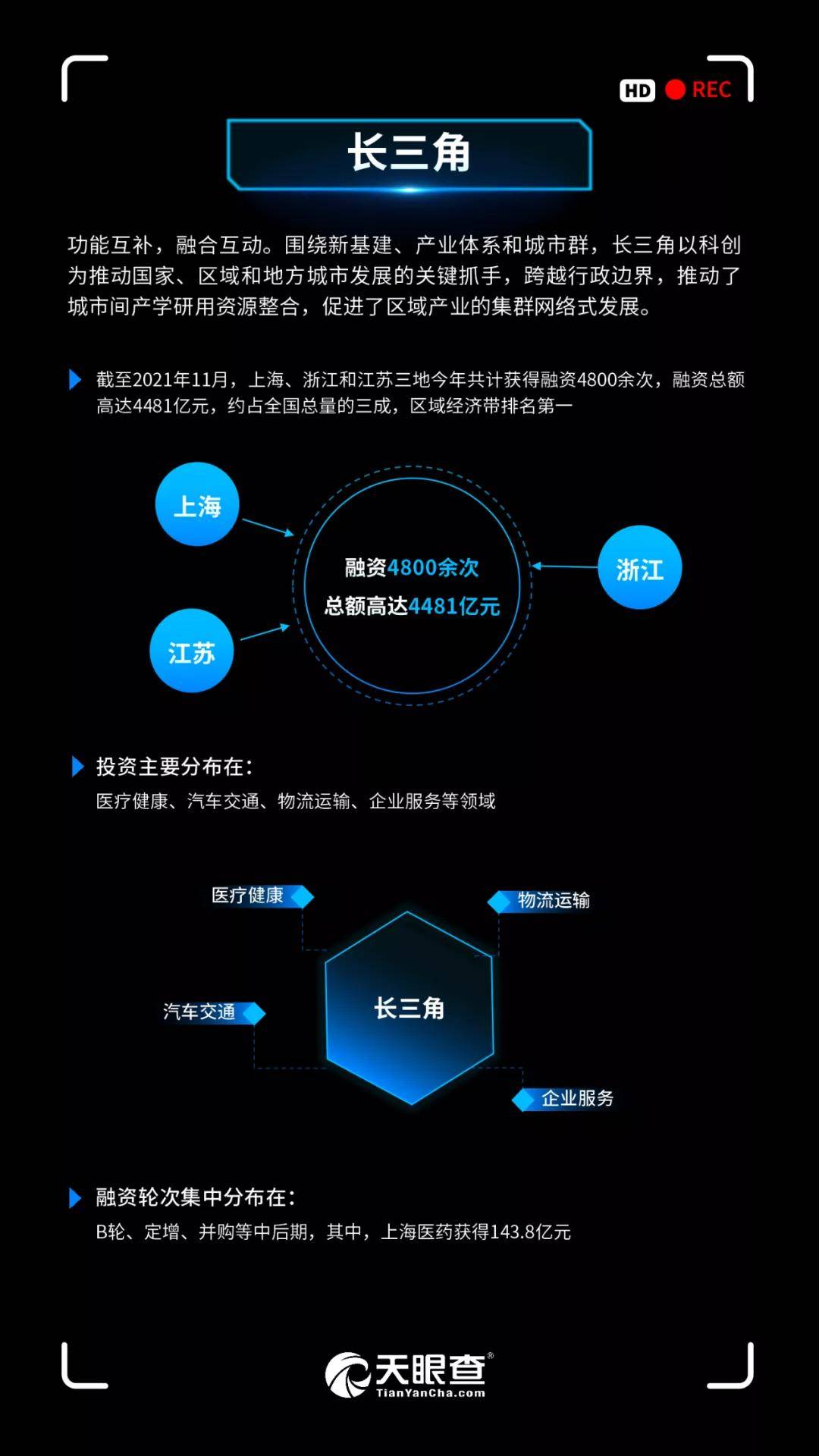 2035年香港資料內(nèi)部精準(zhǔn)查詢，未來趨勢與深度洞察