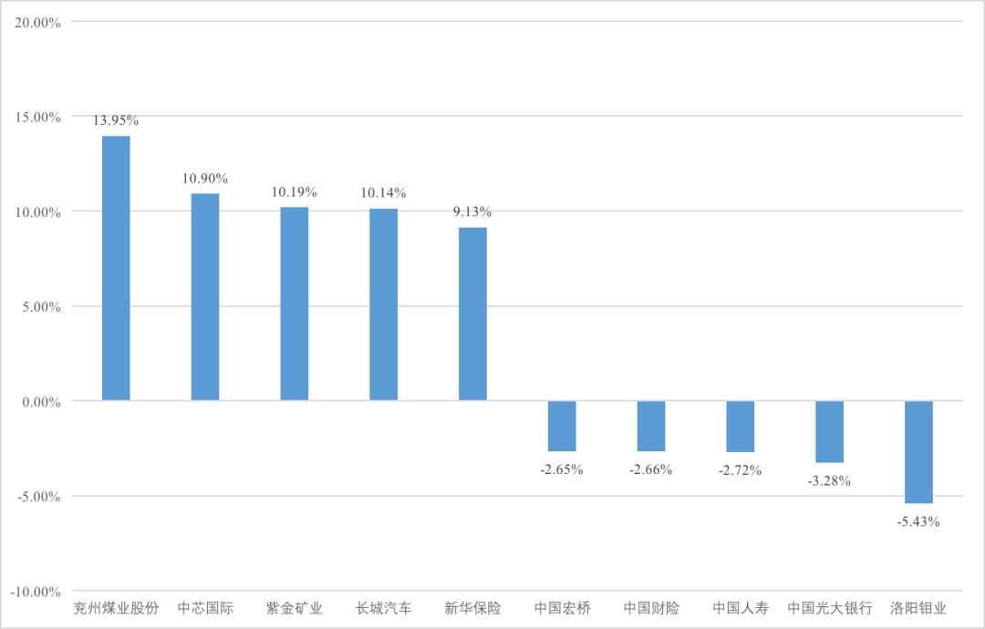 2035年香港，資料精準(zhǔn)與未來展望的交匯點(diǎn)