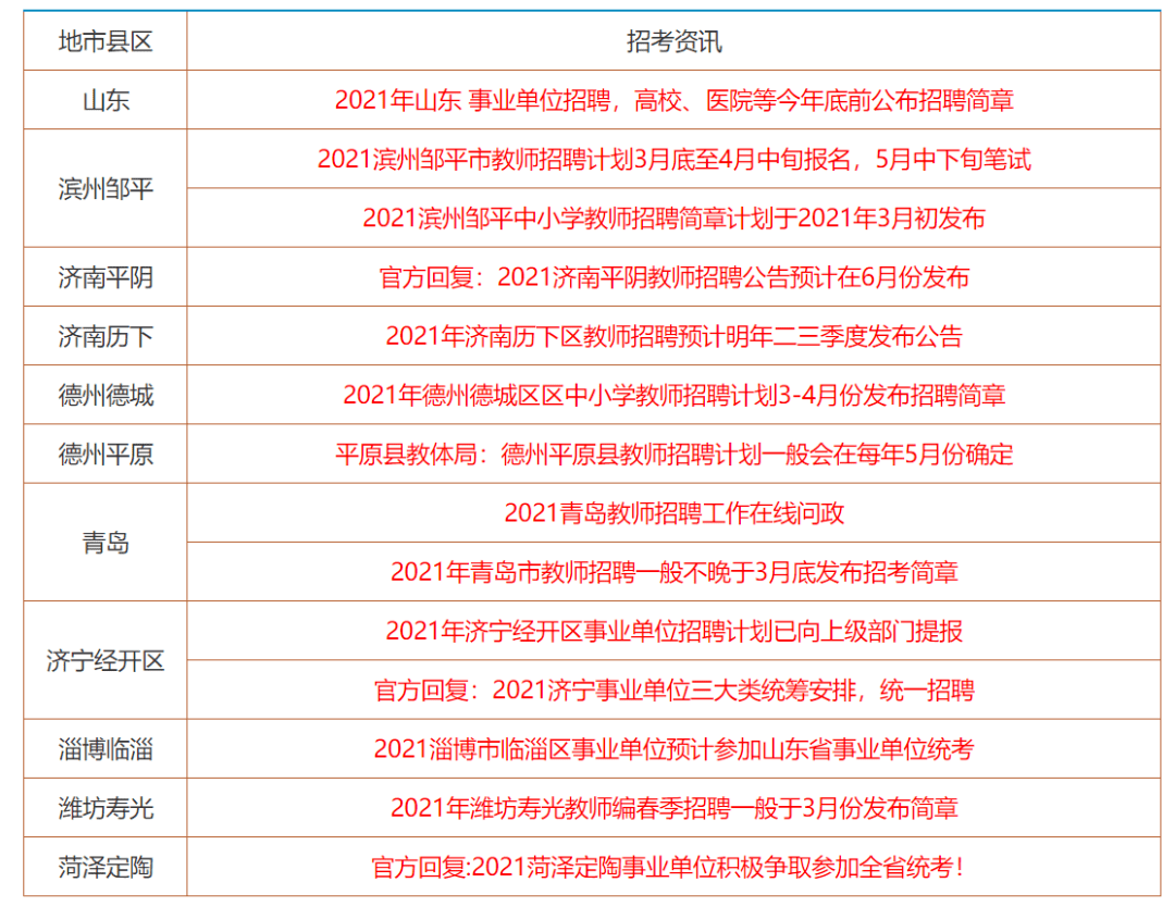 2035年香港資料精準(zhǔn)開碼結(jié)果最新，科技與公正的完美融合