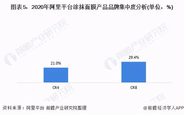 2035年香港資料精準分析，未來趨勢與挑戰(zhàn)的深度洞察