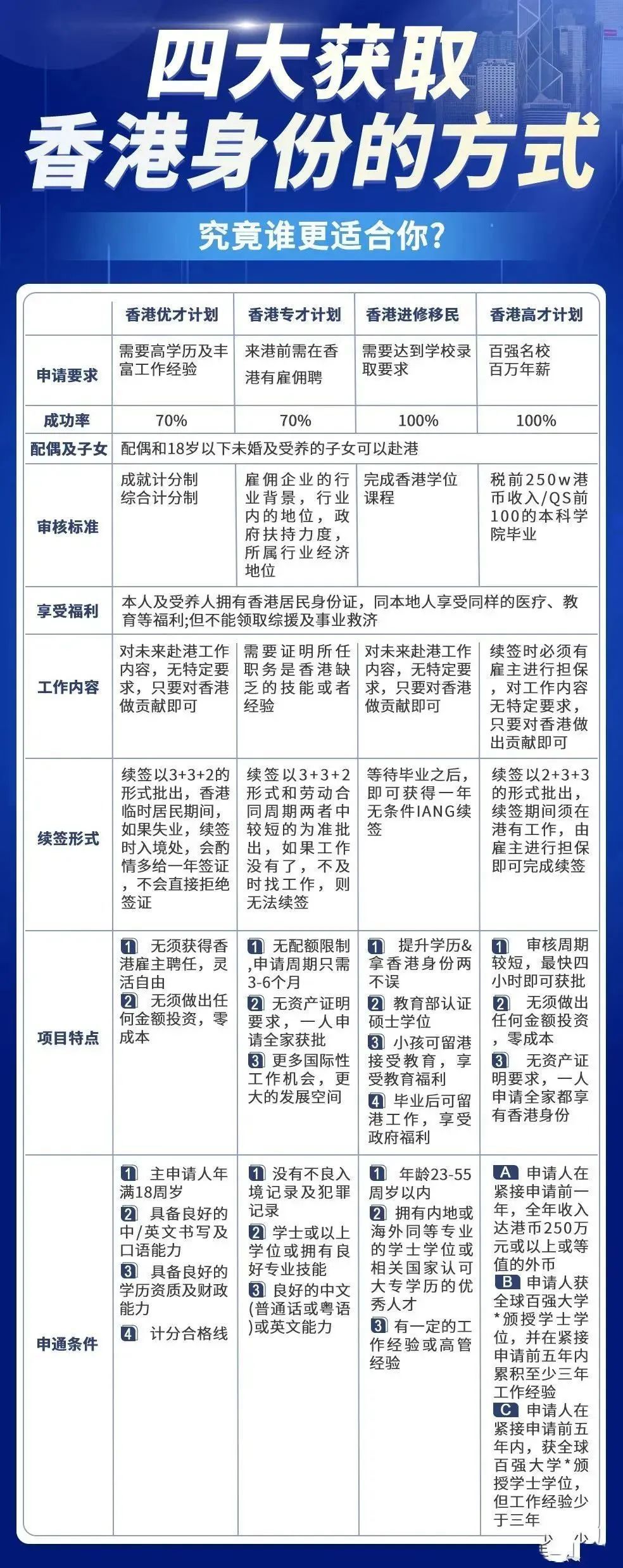 2035年香港最全資料指南，精準(zhǔn)信息，一網(wǎng)打盡