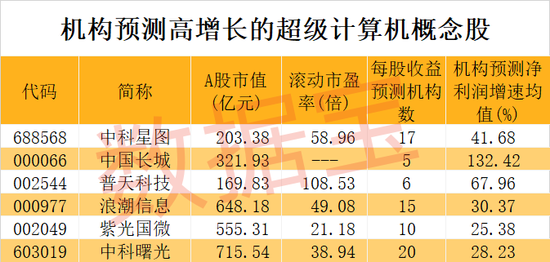 2035年香港資料精準開碼結(jié)果，探索未來彩票的科技與人文融合
