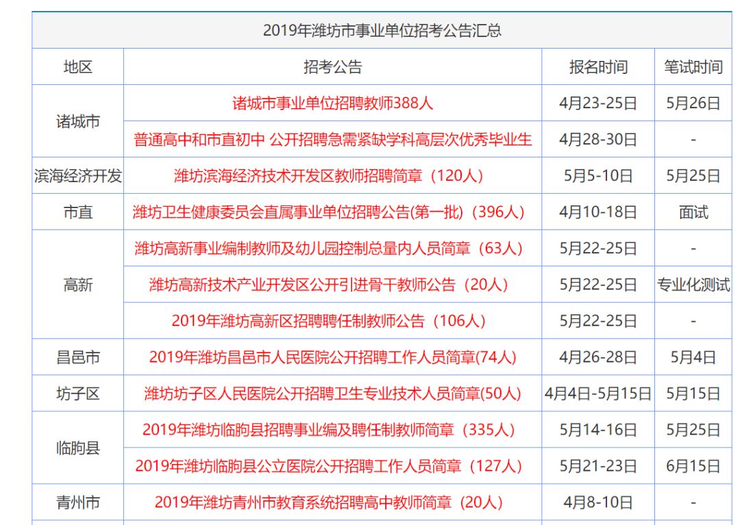 2035年香港資料大全，正版資料的權(quán)威指南