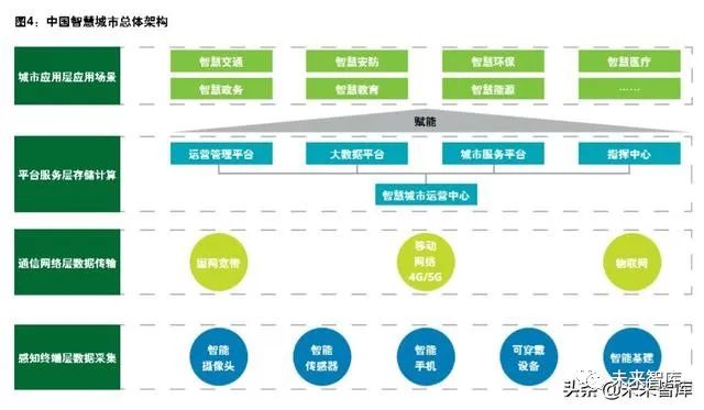 2035年香港資料精準(zhǔn)情況最新報(bào)告，邁向智慧城市的數(shù)據(jù)基石