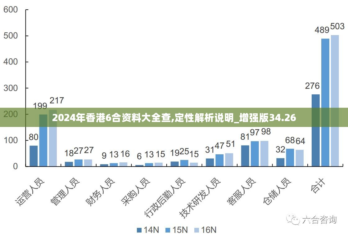 2035年香港，免費(fèi)資料與大富之夢(mèng)的理性探討