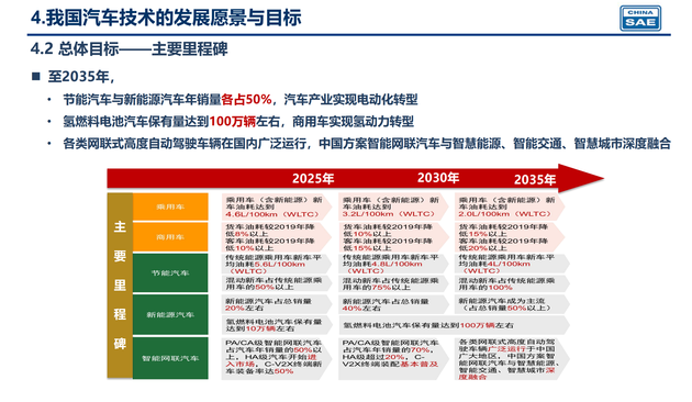 2035年香港資料大全——免費(fèi)、全面且權(quán)威的在線資源平臺