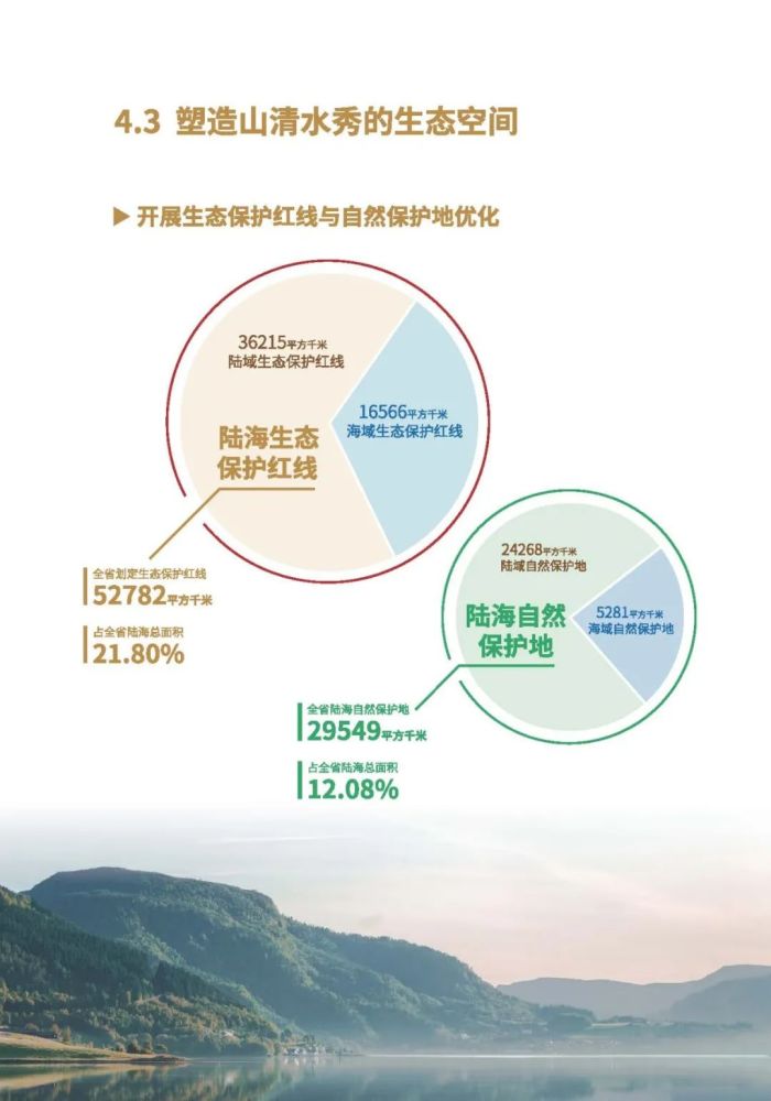 2035香港資料大全，正版資源指南與未來(lái)展望