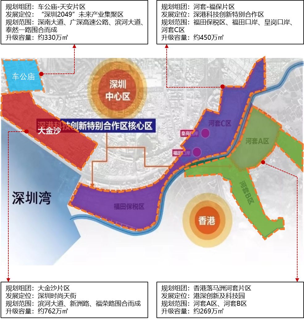 2035年香港資料精準(zhǔn)結(jié)果最新消息，未來城市規(guī)劃與智慧發(fā)展的新篇章