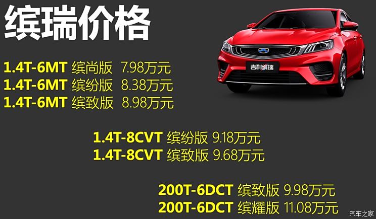汽車之家官網(wǎng)2019年最新報(bào)價(jià)，購車指南與市場(chǎng)洞察