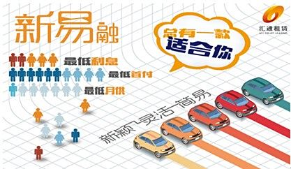 汽車之家，購(gòu)車融資新選擇，解鎖錢途無(wú)限