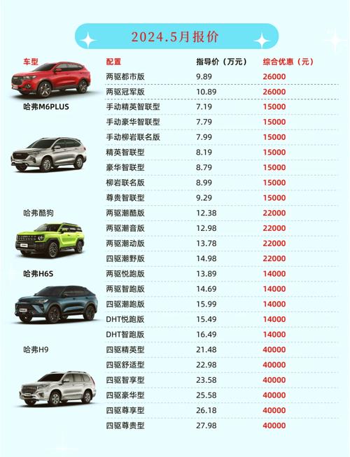 汽車報(bào)價(jià)大全，購車前的智慧指南