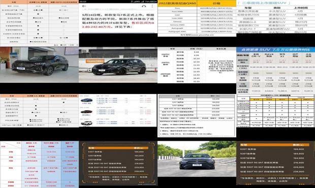 汽車報價大全2031，購車者的智慧指南