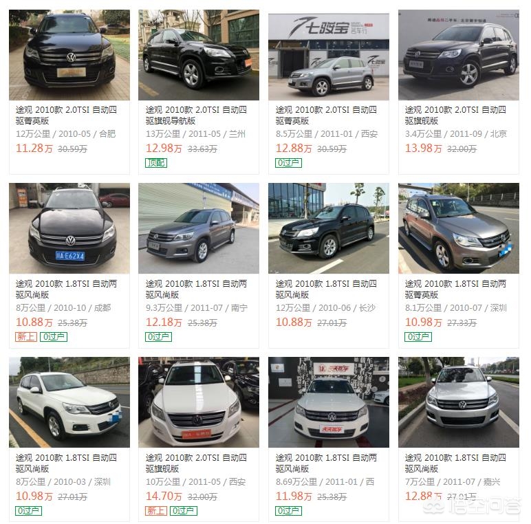 汽車(chē)之家2014最新報(bào)價(jià)大全，購(gòu)車(chē)者的智慧指南