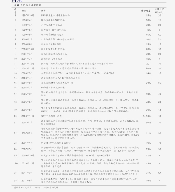 204年汽車之家官網(wǎng)最新報(bào)價(jià)表及明細(xì)解析