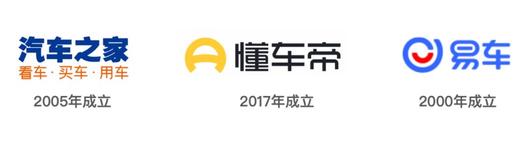 汽車之家、易車與懂車的帝，中國在線購車平臺的三大巨頭
