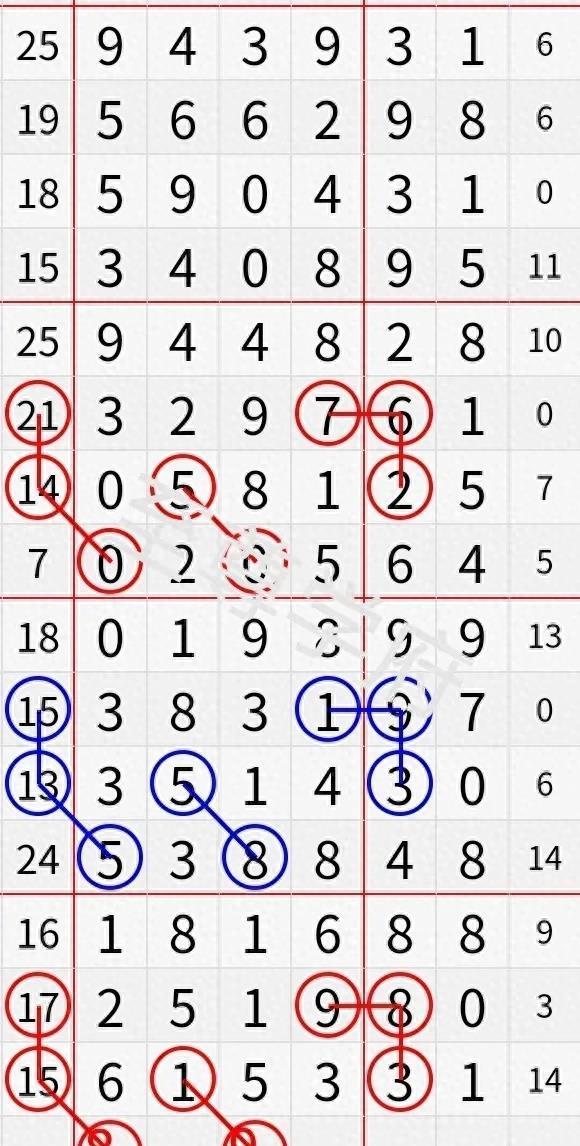 七位數(shù)，夢想與現(xiàn)實的碰撞—揭秘開獎結(jié)果的背后七星彩開獎結(jié)果