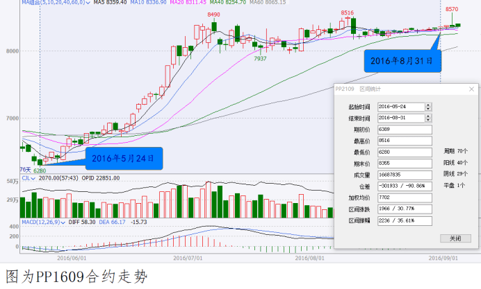 揭秘特馬資料，精準(zhǔn)預(yù)測(cè)的背后與理性分析特馬資料最準(zhǔn)網(wǎng)站2024開獎(jiǎng)