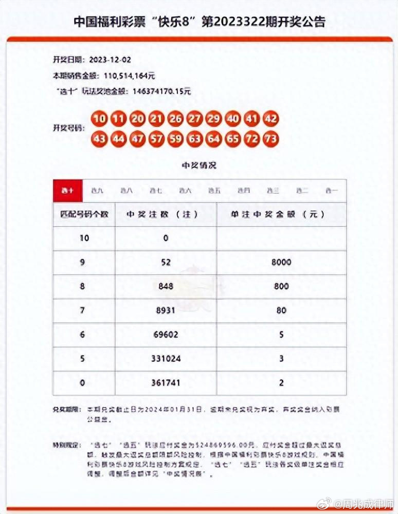 2035年澳門(mén)開(kāi)獎(jiǎng)結(jié)果記錄，回顧與展望2023年澳門(mén)開(kāi)獎(jiǎng)結(jié)果記錄查詢(xún)
