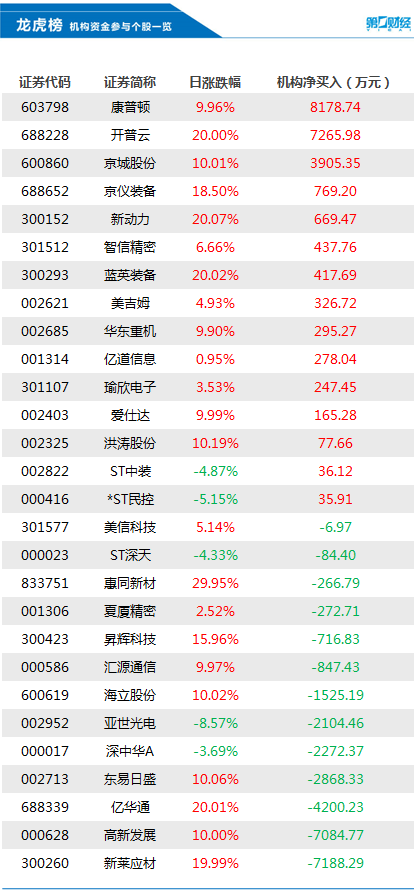 澳門彩市新風(fēng)貌，今日開獎(jiǎng)結(jié)果查詢指南新澳門今天開獎(jiǎng)結(jié)果查詢表查詢