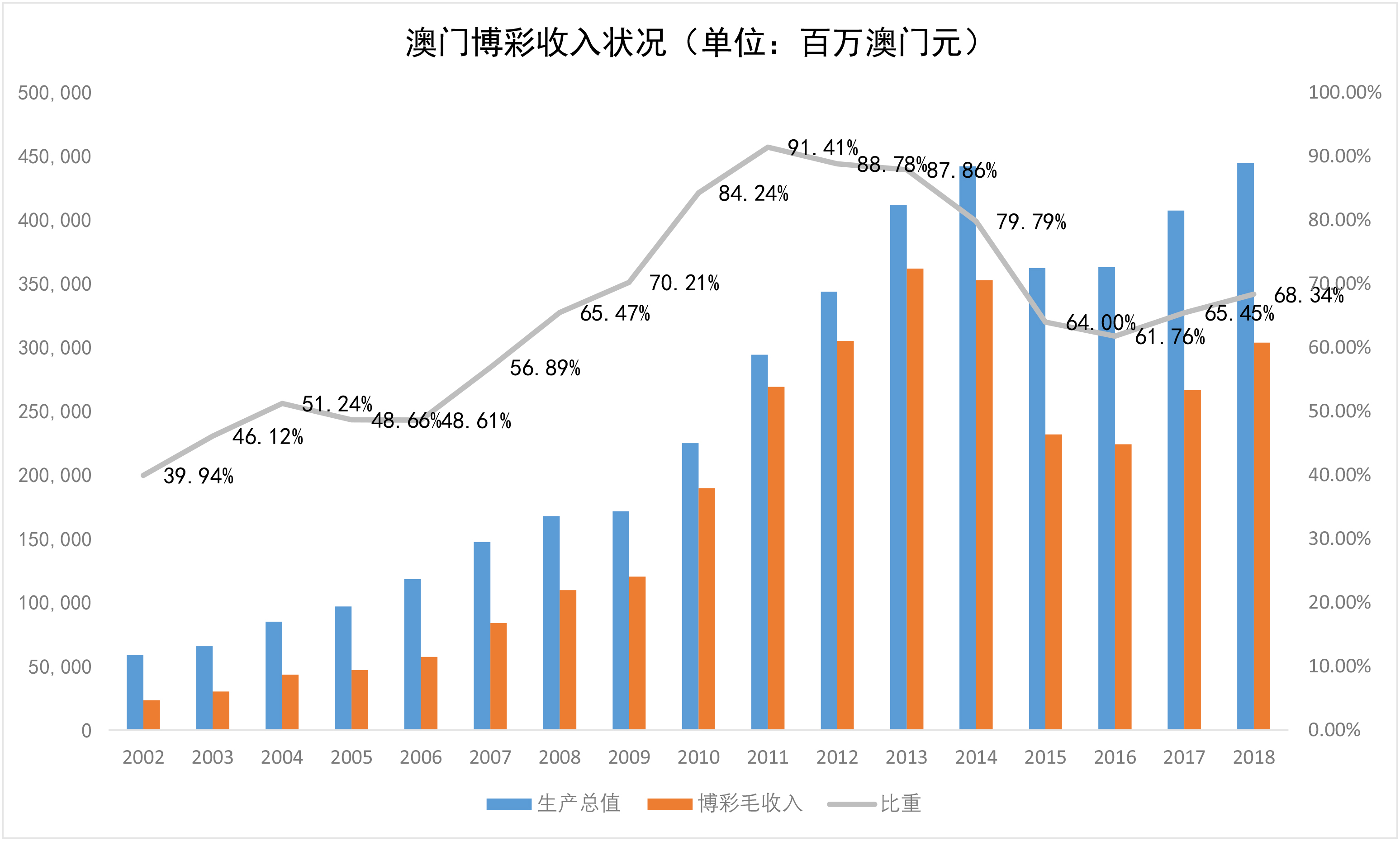 2046澳門內(nèi)部資料，揭秘未來城市發(fā)展的關(guān)鍵要素2024澳門內(nèi)部資料大贏家