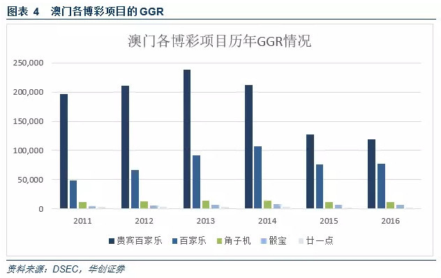 2046年澳門，時(shí)光印記與未來展望的交匯2024年澳門圖片資料一