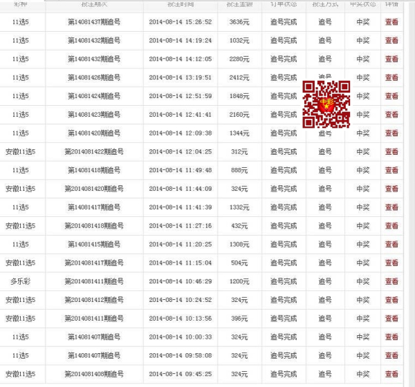 今期新澳門開獎(jiǎng)結(jié)果記錄，透視彩票背后的數(shù)字與夢(mèng)想今期新澳門開獎(jiǎng)結(jié)果記錄表查詢