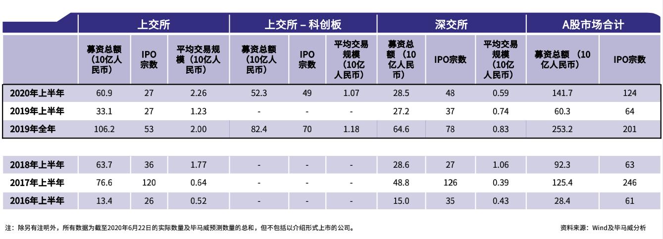 探索香港開獎結(jié)果記錄的完整版，歷史、意義與未來展望香港開獎結(jié)果+開獎記錄2020年