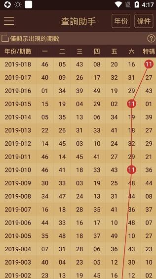 澳門(mén)2035精準(zhǔn)資料全年免費(fèi)，探索未來(lái)發(fā)展的新機(jī)遇澳門(mén)2023精準(zhǔn)資料全年免費(fèi)澳門(mén)近15期開(kāi)獎(jiǎng)記錄