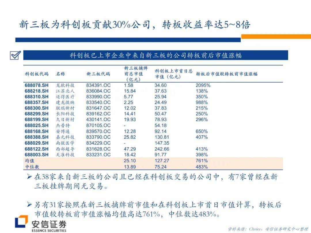 2049，新奧特開獎(jiǎng)記錄查詢表—透視未來彩票的數(shù)字化與智能化2024年新奧特開獎(jiǎng)記錄查詢表圖片