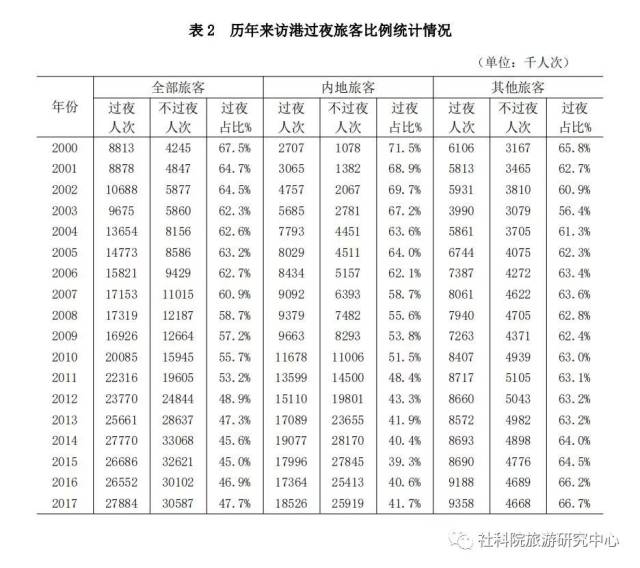 2048年香港開獎(jiǎng)結(jié)果記錄，歷史、數(shù)據(jù)與展望2024年香港開獎(jiǎng)結(jié)果記錄11月7號(hào)128期