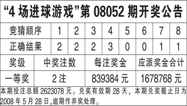 2036年香港開獎結(jié)果查詢，數(shù)字化時代的透明與便捷香港2020年開獎233cm