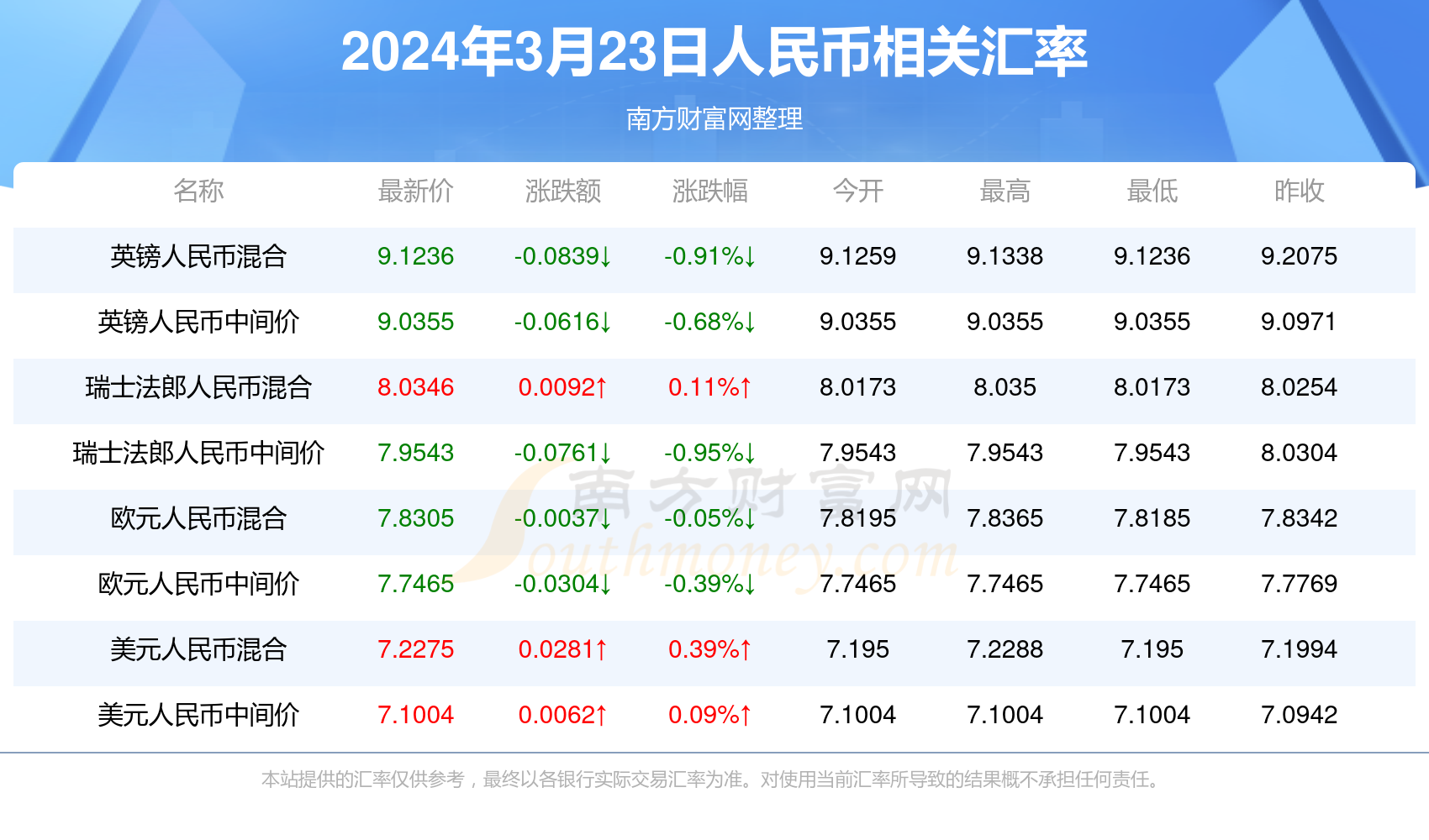 澳門今晚開獎，揭秘新一期的幸運時刻新澳門今晚開獎結(jié)果開獎記錄查詢表圖片下載