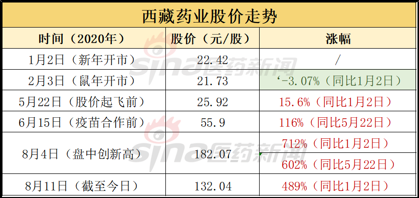 揭秘一肖中平特的背后，數(shù)字彩票中的概率與策略一肖中平特是多少倍