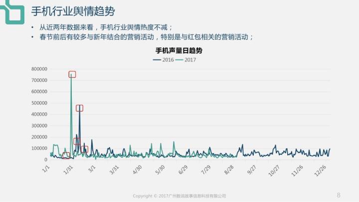 2043年澳門開獎(jiǎng)結(jié)果揭曉，數(shù)字背后的故事與影響2024澳門開獎(jiǎng)結(jié)果出來(lái)沒有中獎(jiǎng)嗎