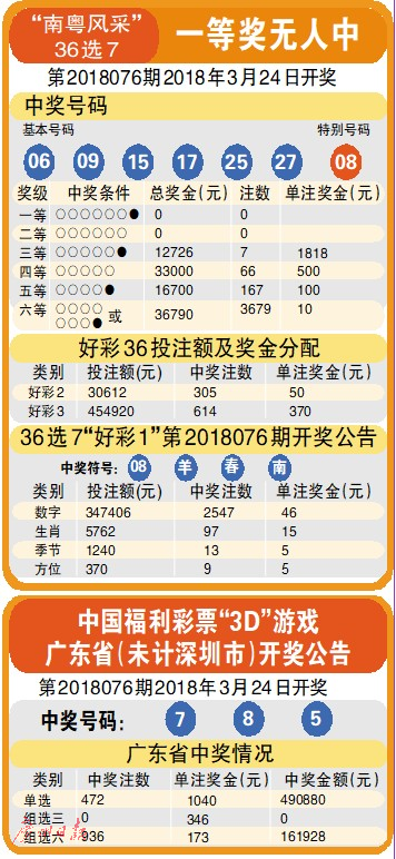 今期新澳門開獎(jiǎng)結(jié)果記錄，透視彩票背后的數(shù)字與夢(mèng)想今期新澳門開獎(jiǎng)結(jié)果記錄表查詢