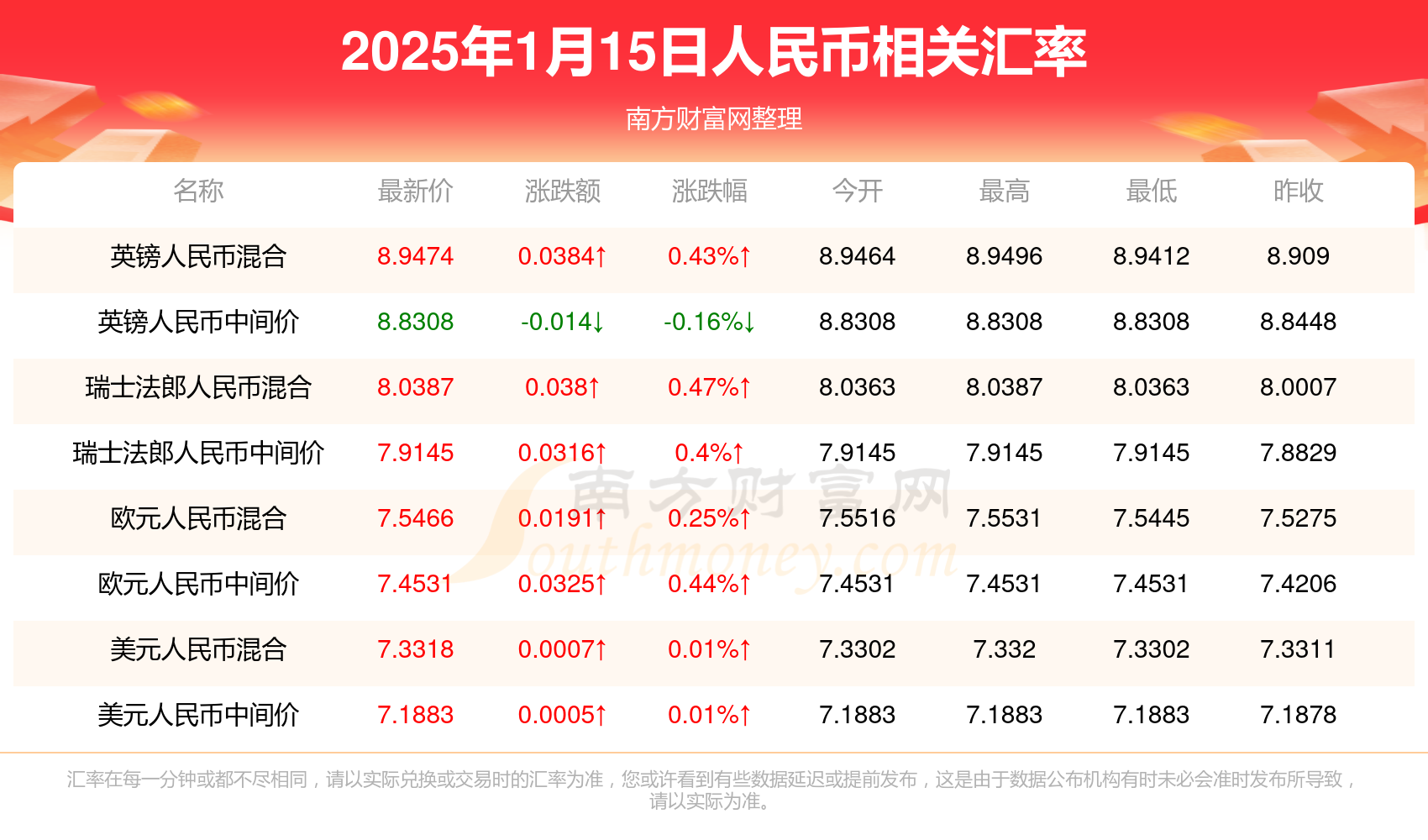 澳門今天開獎結(jié)果查詢表，揭秘新澳門的幸運時刻新澳門今天開獎結(jié)果查詢表圖片大全