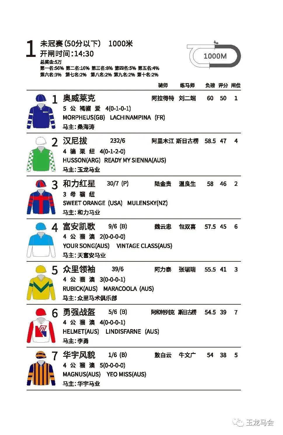 免費(fèi)公開的二四六資料大全，解鎖知識與信息的寶庫二四六資料大全公開周公解夢