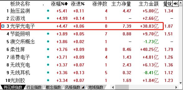今晚必看，揭秘最準(zhǔn)生肖預(yù)測(cè)，洞悉幸運(yùn)之門(mén)澳門(mén)今晚一定出最準(zhǔn)的生肖