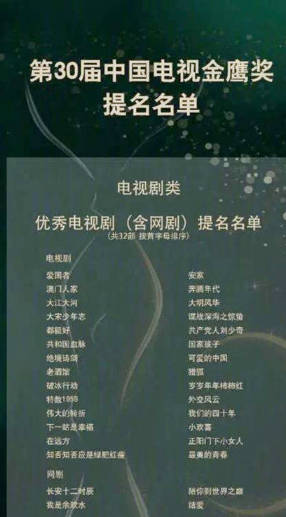 澳門6合開(kāi)獎(jiǎng)紀(jì)錄查詢，一張圖看盡歷史風(fēng)云澳門6合開(kāi)獎(jiǎng)紀(jì)錄查詢表格圖片大全下載