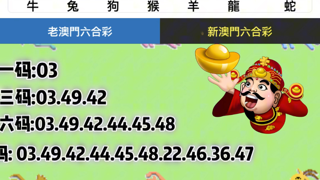 澳門6合開獎紀錄查詢，最新消息與歷史回顧澳門6合開彩開獎結(jié)果