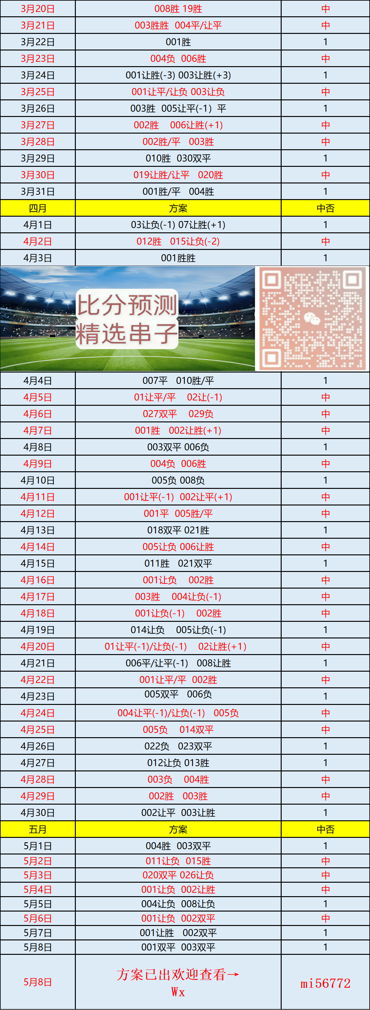 澳門(mén)6合開(kāi)獎(jiǎng)紀(jì)錄，探索最新趨勢(shì)與歷史回顧澳門(mén)6合開(kāi)獎(jiǎng)結(jié)果記錄