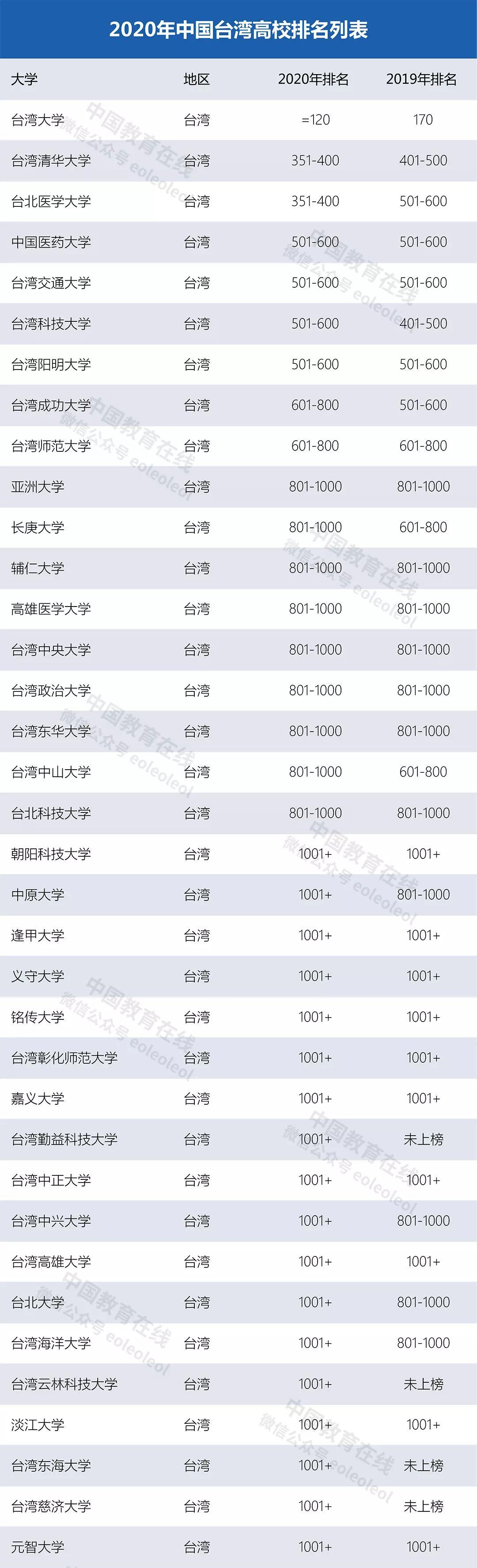 產(chǎn)品展示 第8頁